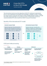 ICSD跨境上市新渠道：在亞洲擴展ETF業務（只供英文版）